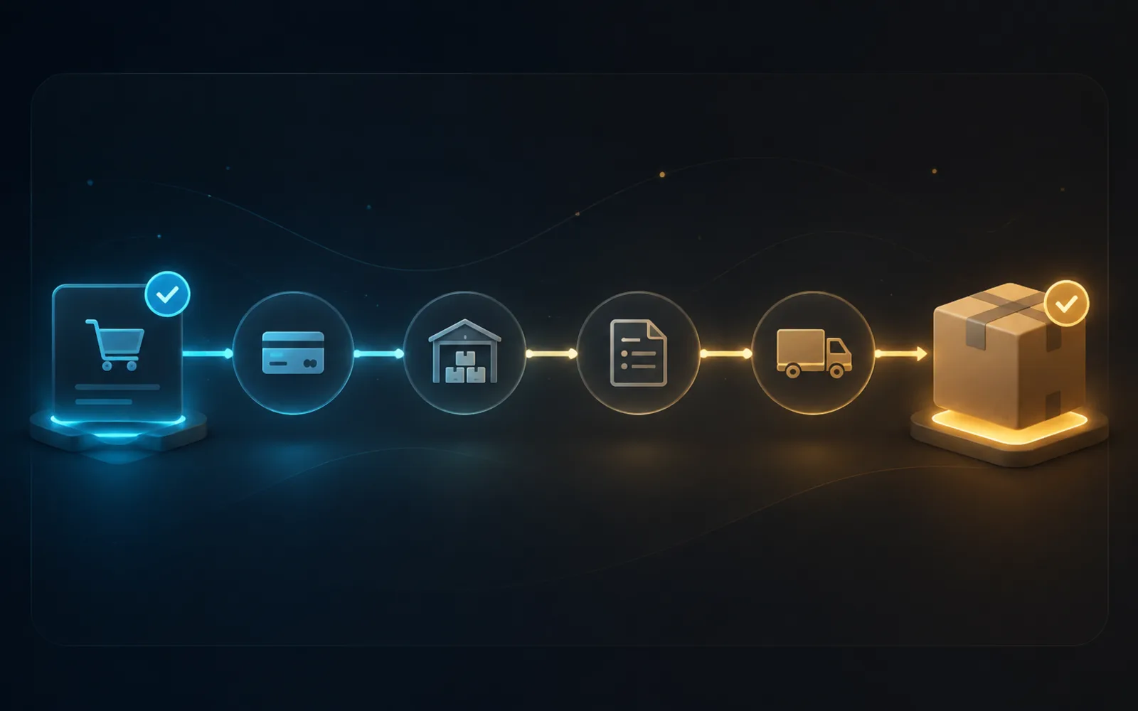 Jak automatizovat objednávky v e-shopu: možnosti, cena a postup